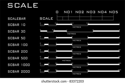 Dispensing dimension rulers in millimeters. Vector.