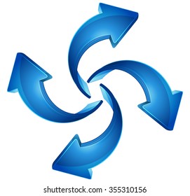 Disperse and Migrate - Business Concepts