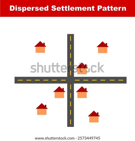 Dispersed settlement pattern graphic illustration. Geography education explanation graphic about settlement or comunal people house model