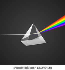 Dispersion. Glass prism and beam of light. Science experiment with light. Colorful spectrum of light. Vector illustration