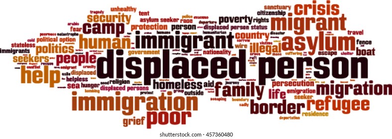 Displaced person word cloud concept. Vector illustration