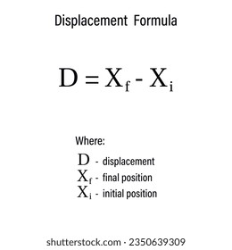 Displacement Formula on the white background. Education. Science. Formula. Vector illustration.