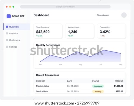 Display of a dashboard featuring revenue, active users, conversion rate, and recent transactions for a demo app in a web application.