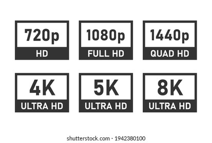 Display Resolution Icons, 4K UHD, 8K, Quad HD, Full HD And HD Screen Resolution