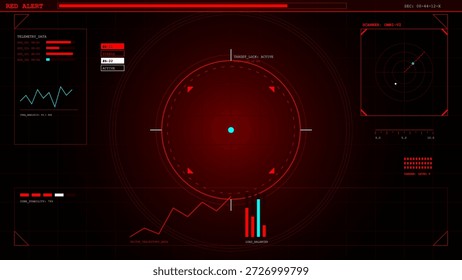 Display shows red alert status with graphs and indicators, providing system data. Active targets and signal strength are visible on the screen.