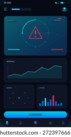 Die Anzeige zeigt mehrere Grafiken und Warnungen auf einem digitalen Bildschirm. Es gibt Warnzeichen, Trendlinien und Balkendiagramme, die Dateneinblicke liefern. Dieses Konzept schlägt eine aktive Überwachung vor.