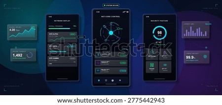 The display shows three mobile screens with various metrics and controls for monitoring network performance across different sites. Data is presented in graphs and statistics.