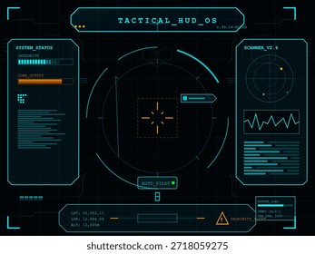 Display shows various data points and metrics related to system status. Information includes core output, scanning functions, and autopilot status.