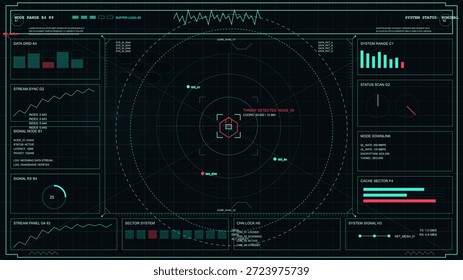 La pantalla muestra varios puntos de datos y gráficos para el análisis del sistema en tiempo real. Se ven diferentes métricas, que indican el rendimiento del nodo y los Actualizar de Estado del sistema.