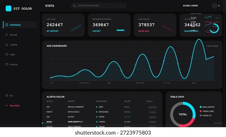 A tela mostra vários dados financeiros, incluindo despesas, rastreamento de metas e métricas de desempenho. Os usuários podem monitorar seu progresso e ajustar estratégias com base em percepções.