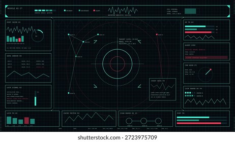 The display shows various graphs and charts that present data metrics for a monitoring system. The layout includes different sections for tracking progress and performance.