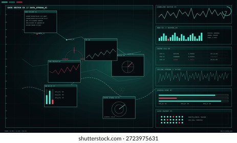 The display shows various graphs and metrics analyzing data trends. The session involves examining performance indicators over time and visualizing insights.