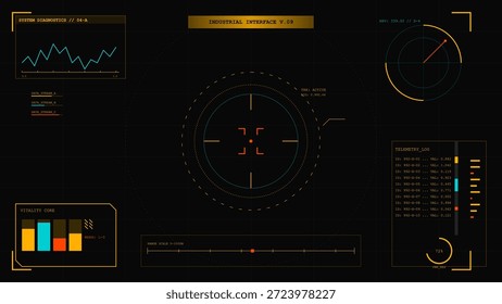 Display shows various industrial data with a target in the center. Graphs track performance and activity levels. This setup is typical for monitoring systems.