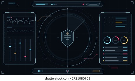 Ein Display zeigt verschiedene Metriken und Diagramme zur Systemsicherheit. Es gibt Indikatoren für Leistung, Nutzung und Warnmeldungen, die alle in einer dunklen Oberfläche eingestellt sind.