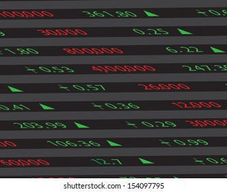 Display of Stock market quotes