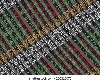 Display of Stock market quotes in China.
