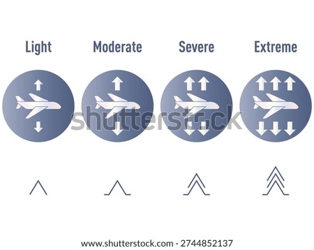 Display of turbulence intensity level.