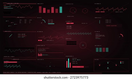 Exibe várias métricas e estatísticas de um painel digital. A sessão se concentra na análise de dados e no monitoramento do desempenho, com gráficos e números exibidos em diferentes formatos.