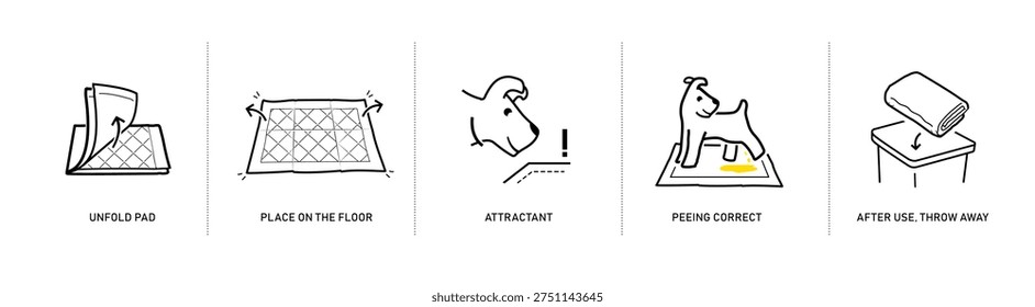 Disposable changing mat for pets user instruction set icons. The outline icons are well scalable and editable. Contrasting elements are good for different backgrounds. EPS10.