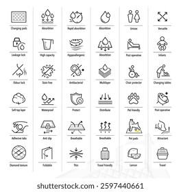 Disposable changing mat set icons.Suitable for pet, baby, adults users of changing mat.The outline icons are well scalable and editable. Contrasting elements are good for different backgrounds.EPS10.