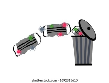 Disposable mask into the trash. Style Vector isolated on white background.