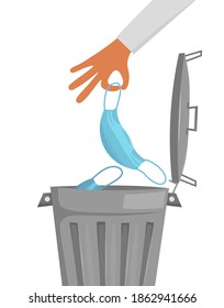 Dispose of face masks here. Correct disposal of medical supplies. Vertical poster.Trash can, special bin for throwing out used individual protective equipment in hospital, clinic. Vector illustration