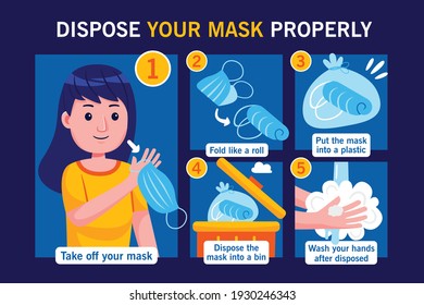 Dispose Your Mask Properly Infographic
