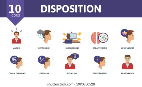 Disposition icon set. Contains editable icons personality theme such as anger, hardworking, mindfulness and more.