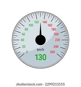 Dispute over speed limit in Germany