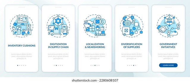 Plan de acción de perturbación pantalla azul de aplicación móvil a bordo. Recorrido de la cadena de suministro 4 pasos instrucciones gráficas editables con conceptos lineales. UI, UX, plantilla GUI. Multitud de tipos de letra Pro-Bold, con uso regular