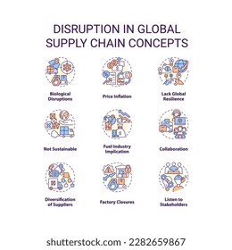 Disruption in global supply chain concept icons set. International logistics idea thin line color illustrations. Isolated symbols. Editable stroke. Roboto-Medium, Myriad Pro-Bold fonts used