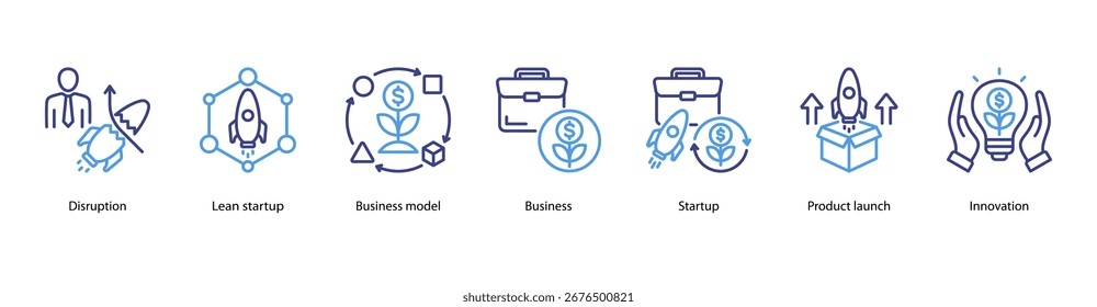 Banner da web Disruption and Lean Innovation com interrupção, inicialização simples, modelo de negócios, negócios, inicialização, lançamento de produtos e inovação.