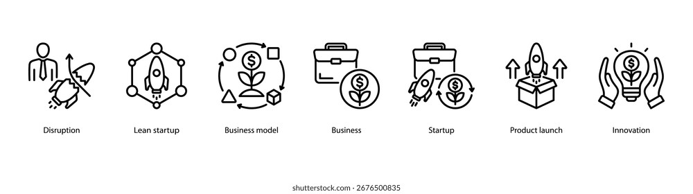 Disruption and Lean Innovation web banner featuring Disruption, Lean Startup, Business Model, Business, Startup, Product Launch, and Innovation.