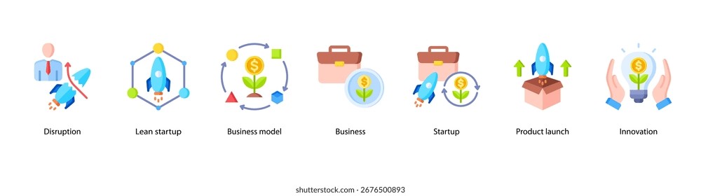 Banner da web Disruption and Lean Innovation com interrupção, inicialização simples, modelo de negócios, negócios, inicialização, lançamento de produtos e inovação.