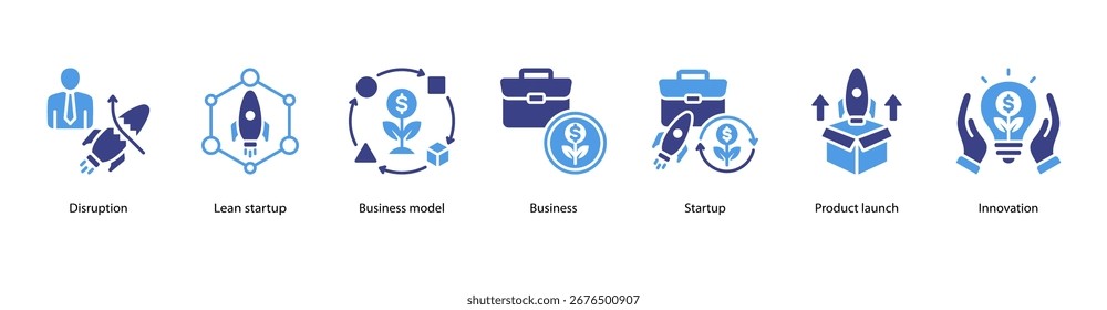 Web-Banner für Disruption und schlanke Innovation mit Disruption, schlanke Unternehmensgründung, Geschäftsmodell, Unternehmen, Neugründung, Produkteinführung und Innovation.