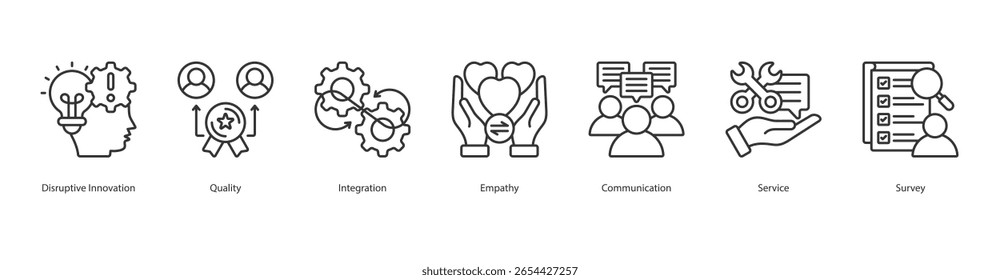 Disruptive Customer Experience banner web icon set vector illustration concept with icon of disruptive innovation, quality, integration, empathy, communication, service, survey