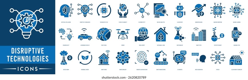 Disruptive Technologies icon. Artificial Intelligence, Disruptive Technologies, Regenerative Tech, Future of Humanity, 5G Connectivity and Big Data Analytics
