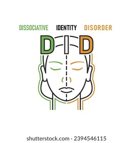 Dissociative identity disorder logotype, pictogram, sign. Complexity of the mind. Psychological defense mechanism. DID awareness symbol in black color. Editable vector illustration in thin line style.