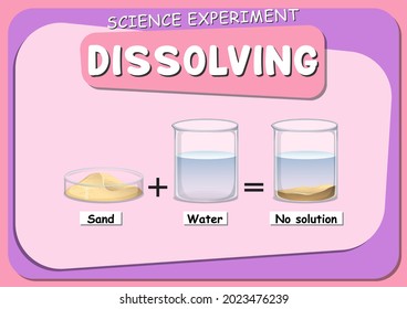 Dissolving science experiment with sand in water illustration