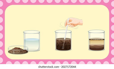 Dissolving science experiment with soil in water illustration