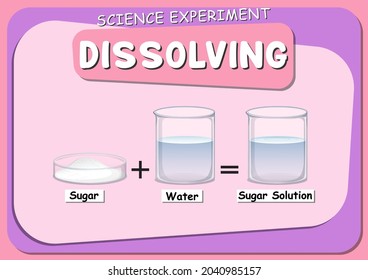 Dissolving Science Experiment With Sugar Dissolve In Water Illustration