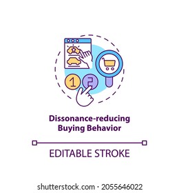 Dissonance-reducing buying behavior concept icon. Consumer behavior type idea thin line illustration. Budget and time limitation. Vector isolated outline RGB color drawing. Editable stroke