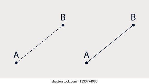 Distance between points A and B. Line segments