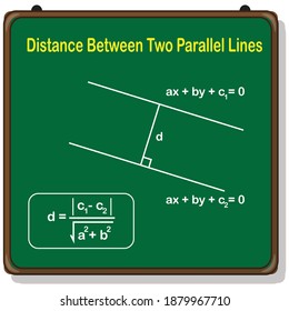 Distance Between Two Parallel Lines