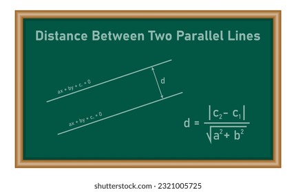 Distance between two parallel lines. Mathematics resources for teachers and students.