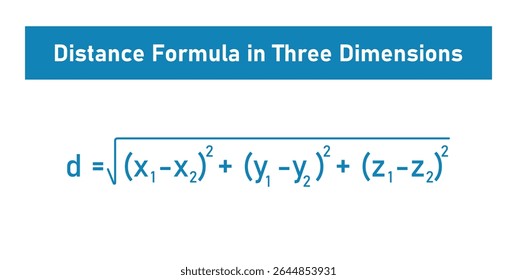 Distância entre dois pontos em 3D em matemática.