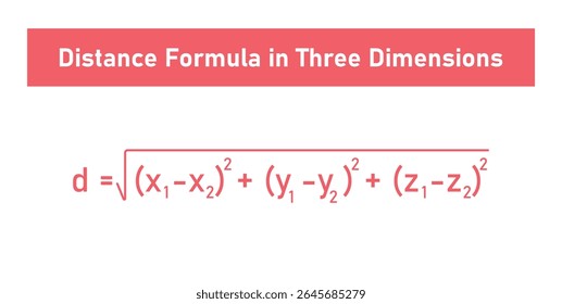 Distância entre dois pontos em 3D em matemática.