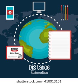 distance education design 