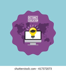distance education design 
