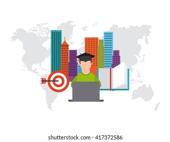 distance education design 